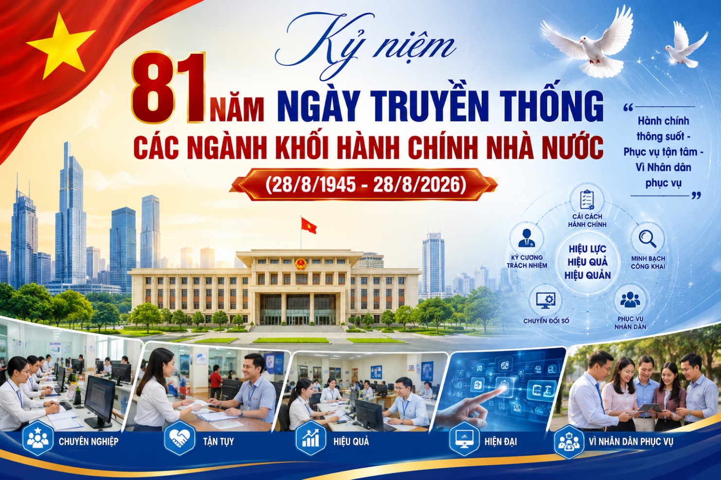 KỶ NIỆM 81 NĂM NGÀY TRUYỀN THỐNG CÁC CƠ QUAN HÀNH CHÍNH NHÀ NƯỚC (28/8/1945-28/8/2026)
