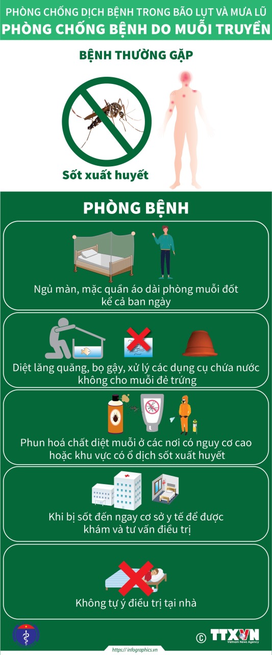 CHỦ ĐỘNG PHÒNG BỆNH TRONG MÙA MƯA  BẢO VỆ SỨC KHỎE GIA ĐÌNH VÀ CỘNG ĐỒNG