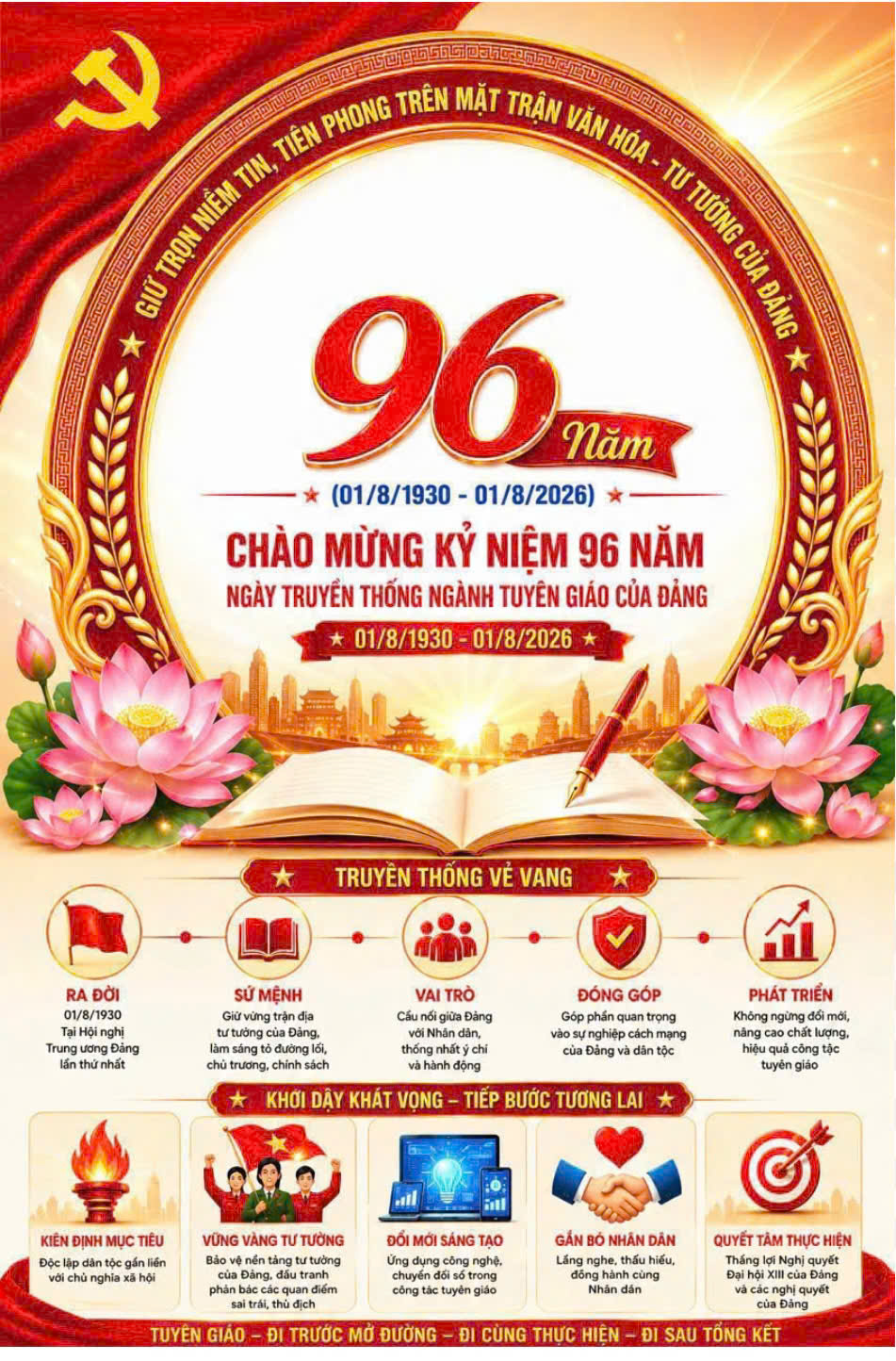 ĐỀ CƯƠNG TUYÊN TRUYỀN KỶ NIỆM 96 NĂM NGÀY TRUYỀN THỐNG NGÀNH TUYÊN GIÁO CỦA ĐẢNG (01/8/1930 - 01/8/2026).